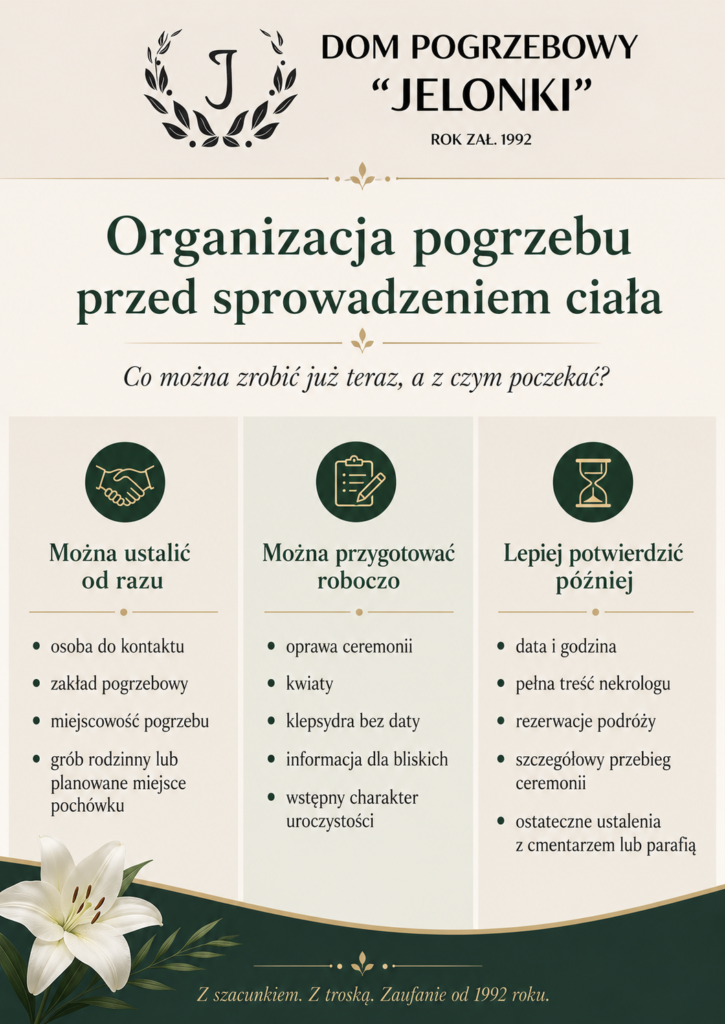 info grafika - zakład pogrzebowy warszawa śródmieście